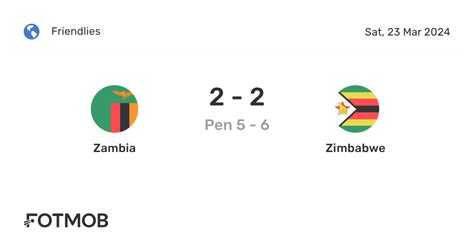 live draw zimbabwe|Zambia v Zimbabwe .